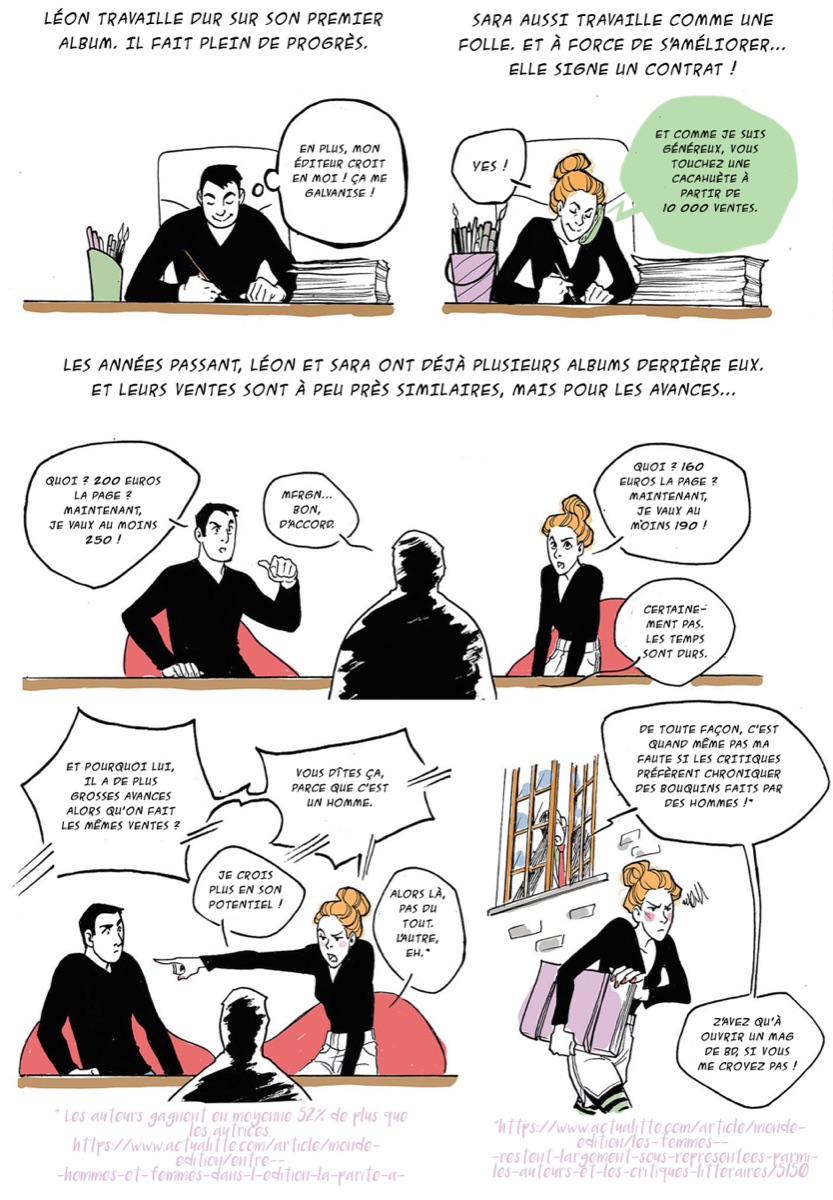 Planche 2 : Léon et Sara signent leurs contrats, mais Sara obtient de moins bonnes avances.